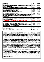 R5　1学期学校だより（学校評価）.pdfの2ページ目のサムネイル